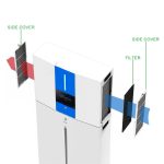 Utran All In One 5KW/5KWh 5KW/10KWh  Solar Home Energy Storage - Image 4